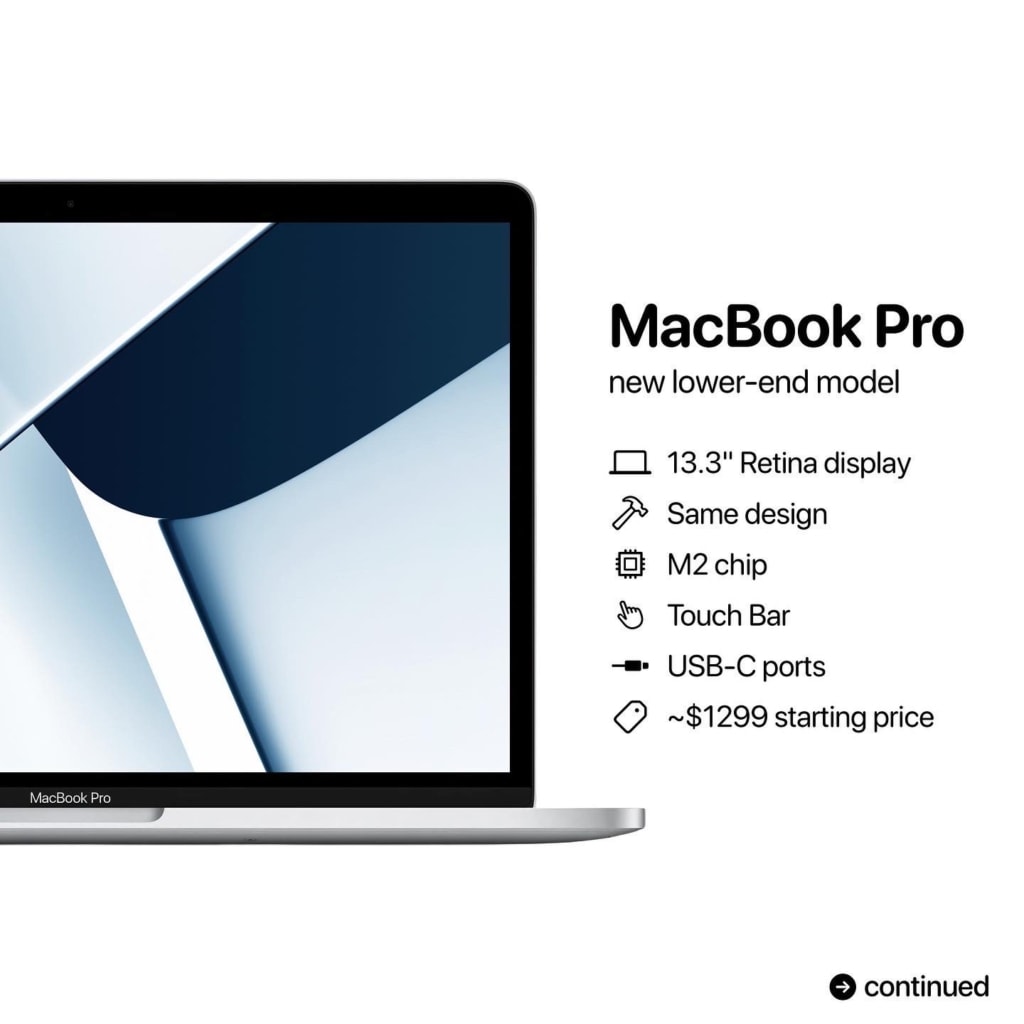 Apple hub m2 MacBook Pro 13