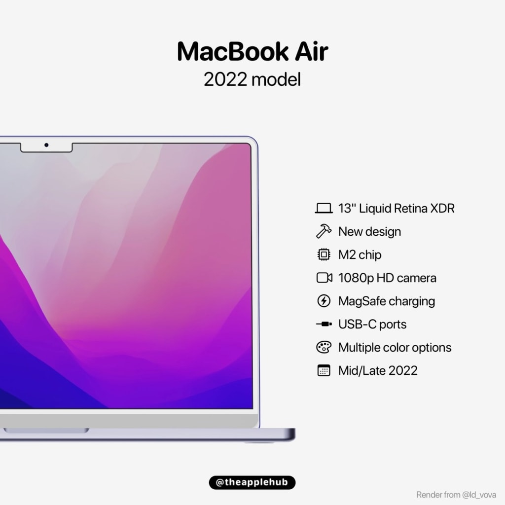 Apple hub m2 MacBook air